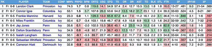 Screenshot 2026-03-03 at 2.22.25 PM