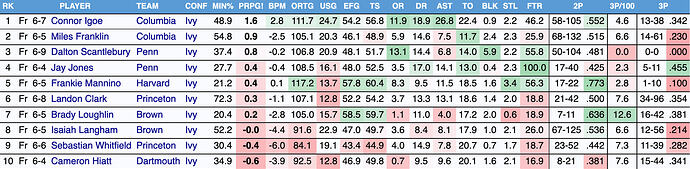 Screenshot 2026-03-03 at 2.23.08 PM