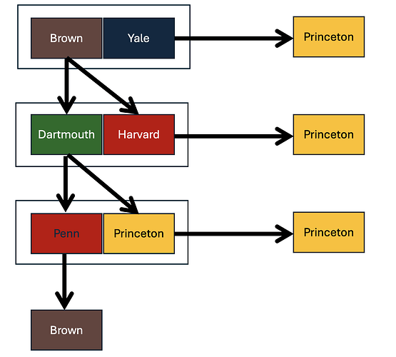 Screenshot 2025-03-02 at 10.37.31 PM