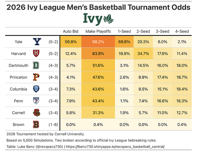 Screenshot 2026-02-01 at 11.44.49 AM