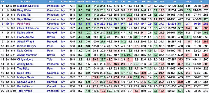 Screenshot 2026-03-03 at 3.00.59 PM