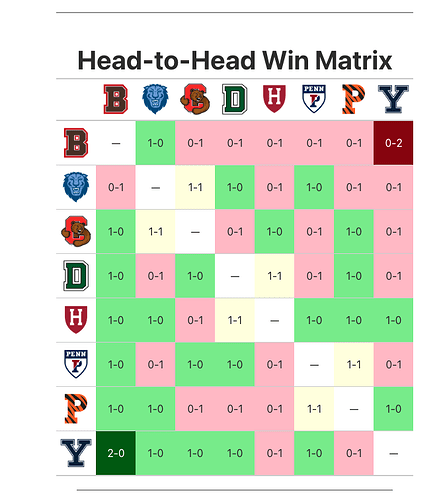 Screenshot 2026-02-07 at 10.49.09 PM