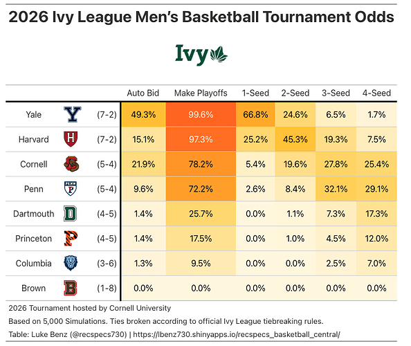 Screenshot 2026-02-14 at 12.24.32 AM