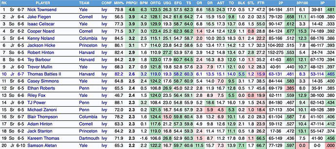 Screenshot 2026-03-03 at 2.20.13 PM