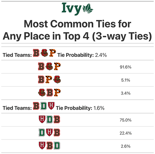 ties_3