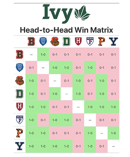 Screenshot 2026-02-01 at 11.44.58 AM