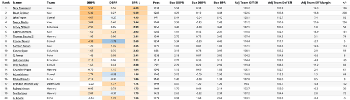 Screenshot 2026-03-03 at 3.53.42 PM