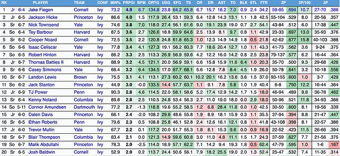 Screenshot 2026-03-03 at 2.21.31 PM