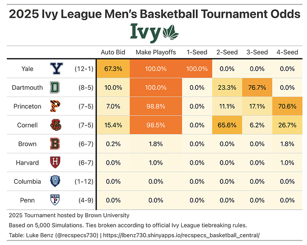 Screenshot 2025-03-01 at 11.08.17 PM