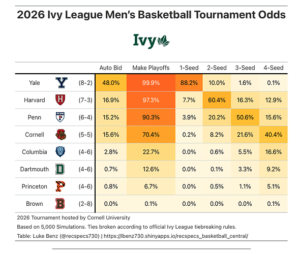 Screenshot 2026-02-15 at 10.49.09 AM