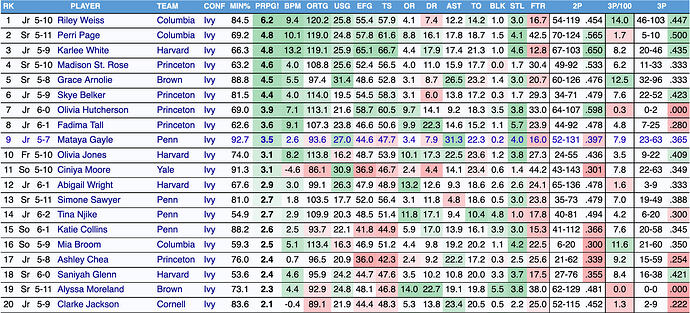 Screenshot 2026-03-03 at 3.00.07 PM