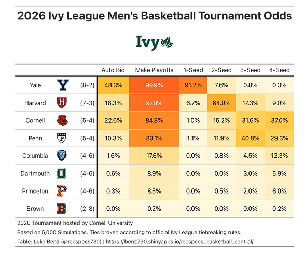 Screenshot 2026-02-14 at 10.08.16 PM