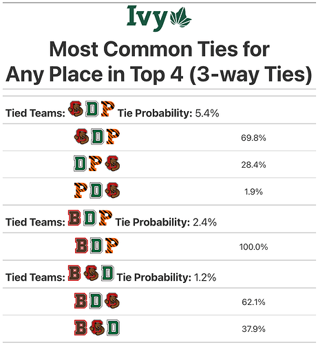 ties_3