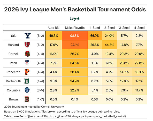 Screenshot 2026-02-07 at 10.47.34 PM