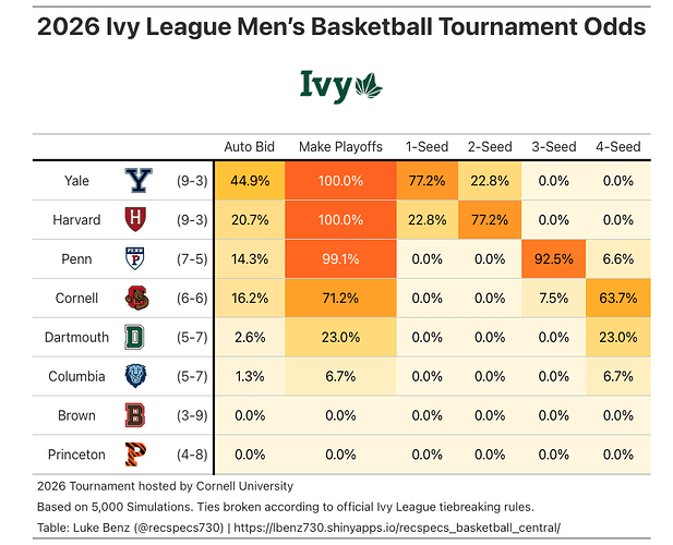 Screenshot 2026-02-27 at 9.48.07 PM