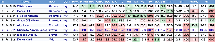 Screenshot 2026-03-03 at 3.00.32 PM